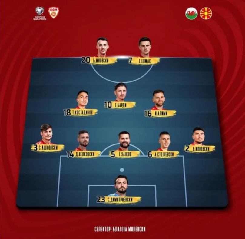 Познат составот на Македонија со кој ќе играме против Велс