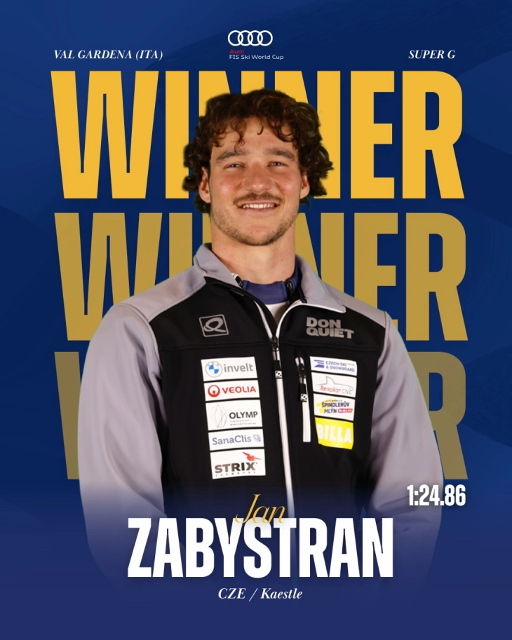 Чехот Забустран сензационален победник на супервелеслаломот во Вал Гардена
