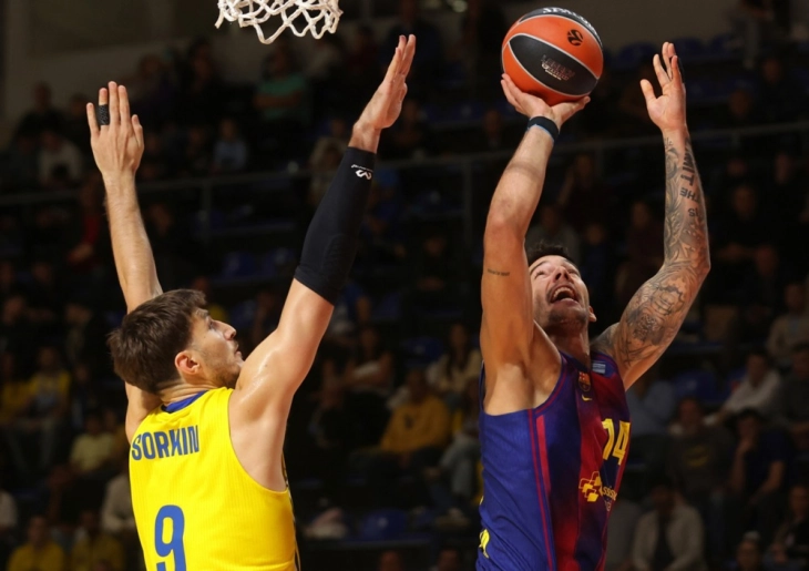 Барселона – Макаби натпревар од висок ризик